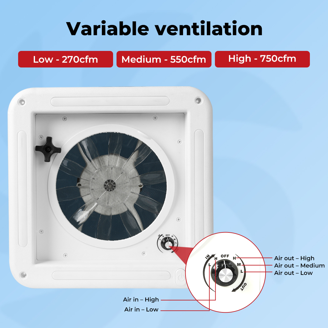 Manan Caravan Roof Vent Shower Hatch Air Exhaust Fan LED Light Camper Trailer - Picture 5 of 12