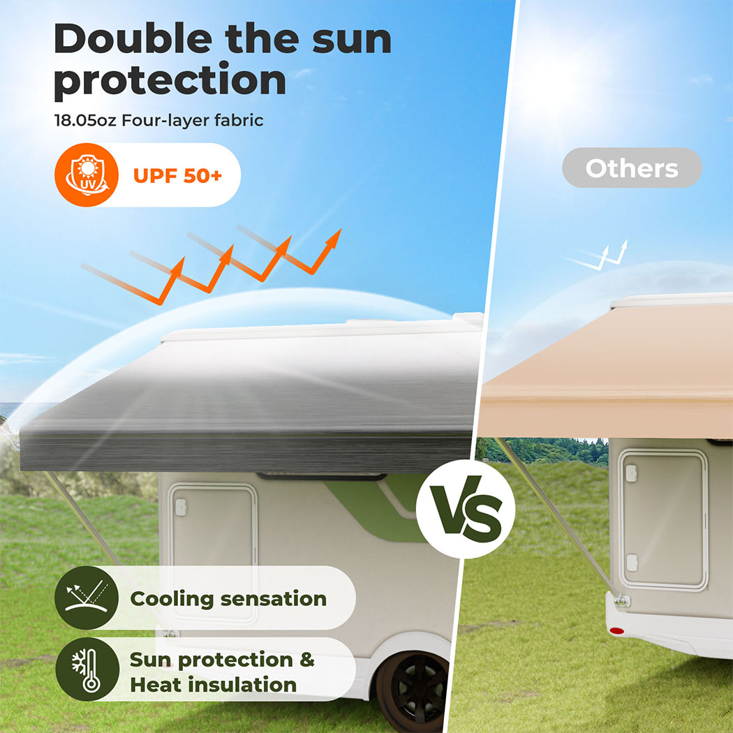 Manan Caravan Awning Replacement Vinyl RV Fabric 14FT-18FT Shading Roll Out Suit - Picture 31 of 72