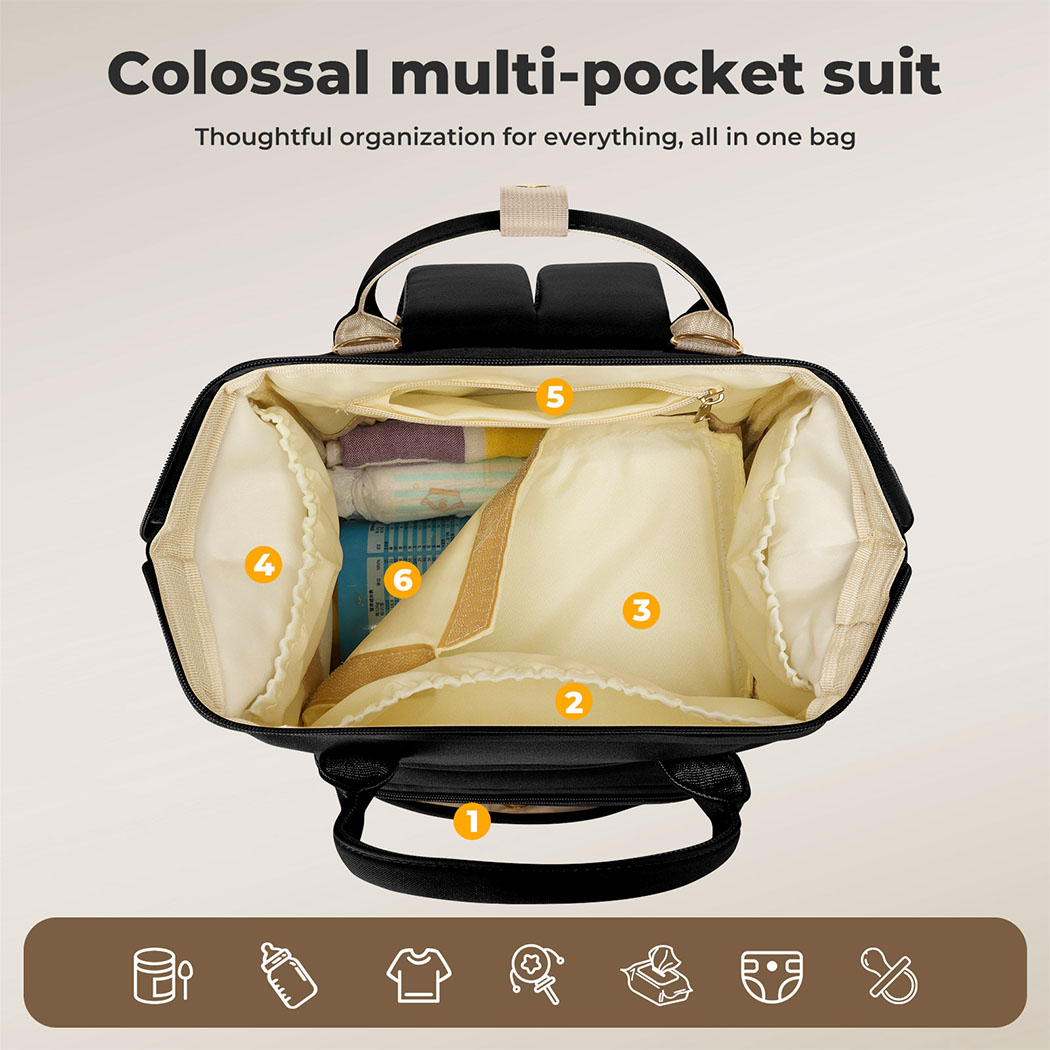 Bopeep Nappy Changing Bag Mummy Backpack Baby Diaper Bag Travel Waterproof - Picture 13 of 44
