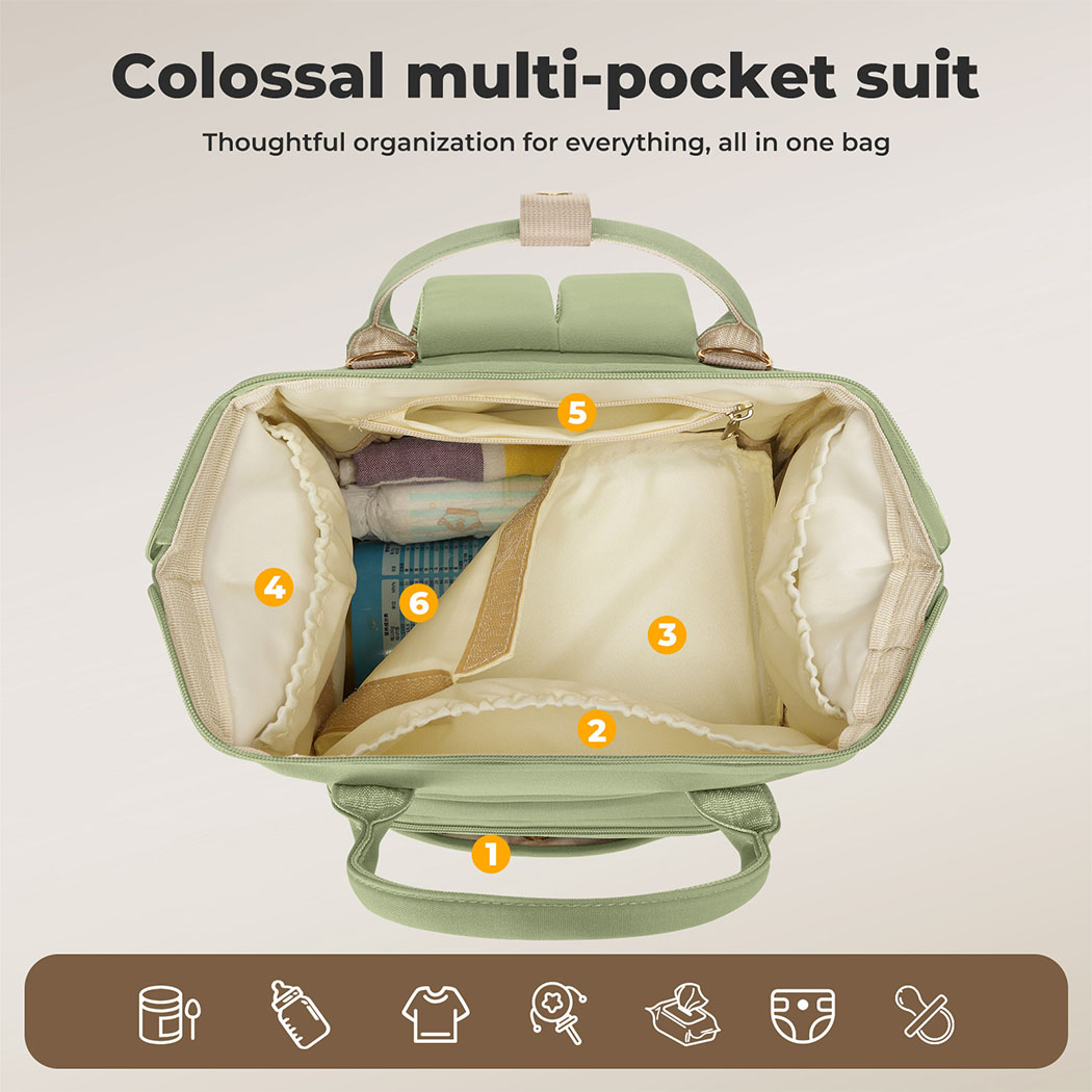 Bopeep Nappy Changing Bag Mummy Backpack Baby Diaper Bag Travel Waterproof - Picture 24 of 44