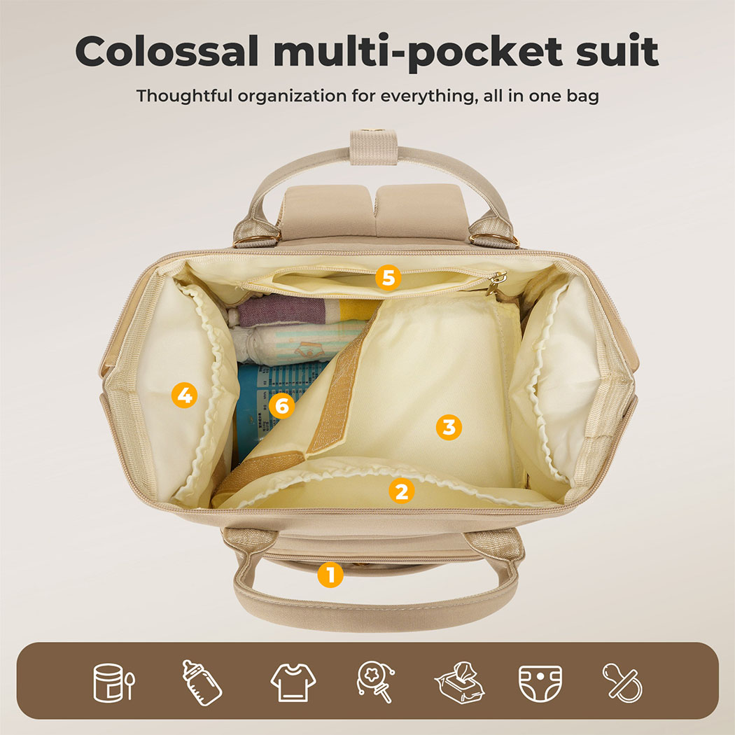 Bopeep Nappy Changing Bag Mummy Backpack Baby Diaper Bag Travel Waterproof - Picture 35 of 44