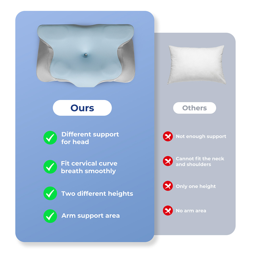 Dreamz Memory Foam Pillow Removable Pillowcase Neck Shoulder Arm Support Pain - Picture 17 of 33