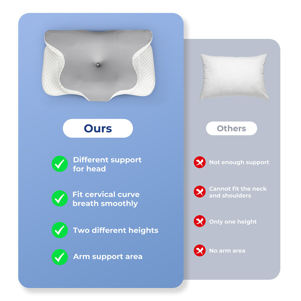 Dreamz Memory Foam Pillow Removable Pillowcase Neck Shoulder Arm Support Pain - Picture 28 of 33