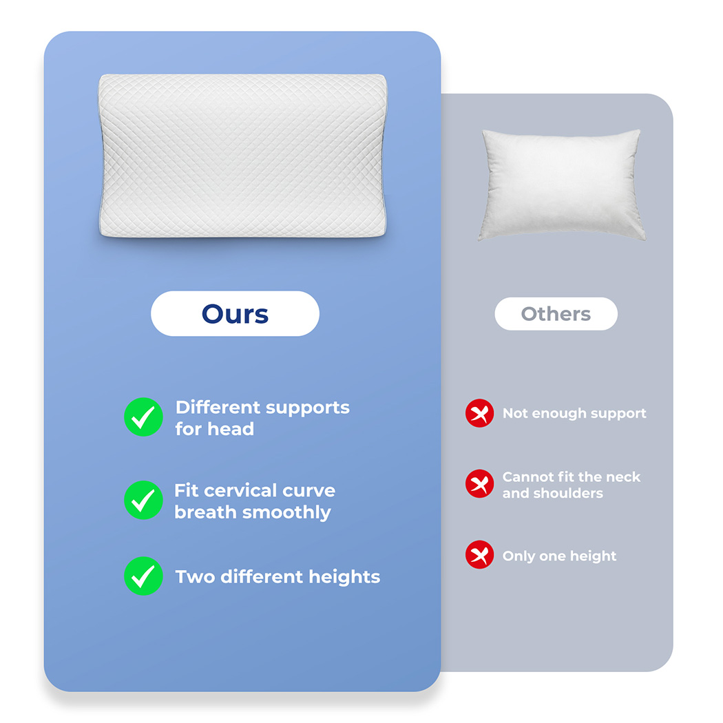 Dreamz Memory Foam Pillows Cervical Support Pilowcase Ergonomic Neck Pain Relief - Picture 26 of 30