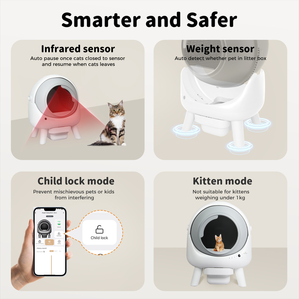 Pawz Smart Cat Litter Box Large Marchine Automatic Self Cleaning APP Control - Picture 30 of 36