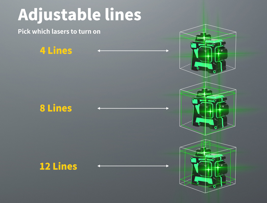 Laser Level Green Self Leveling Tripod 12 Line 360° Rotary Cross Measure Tool - Picture 45 of 83