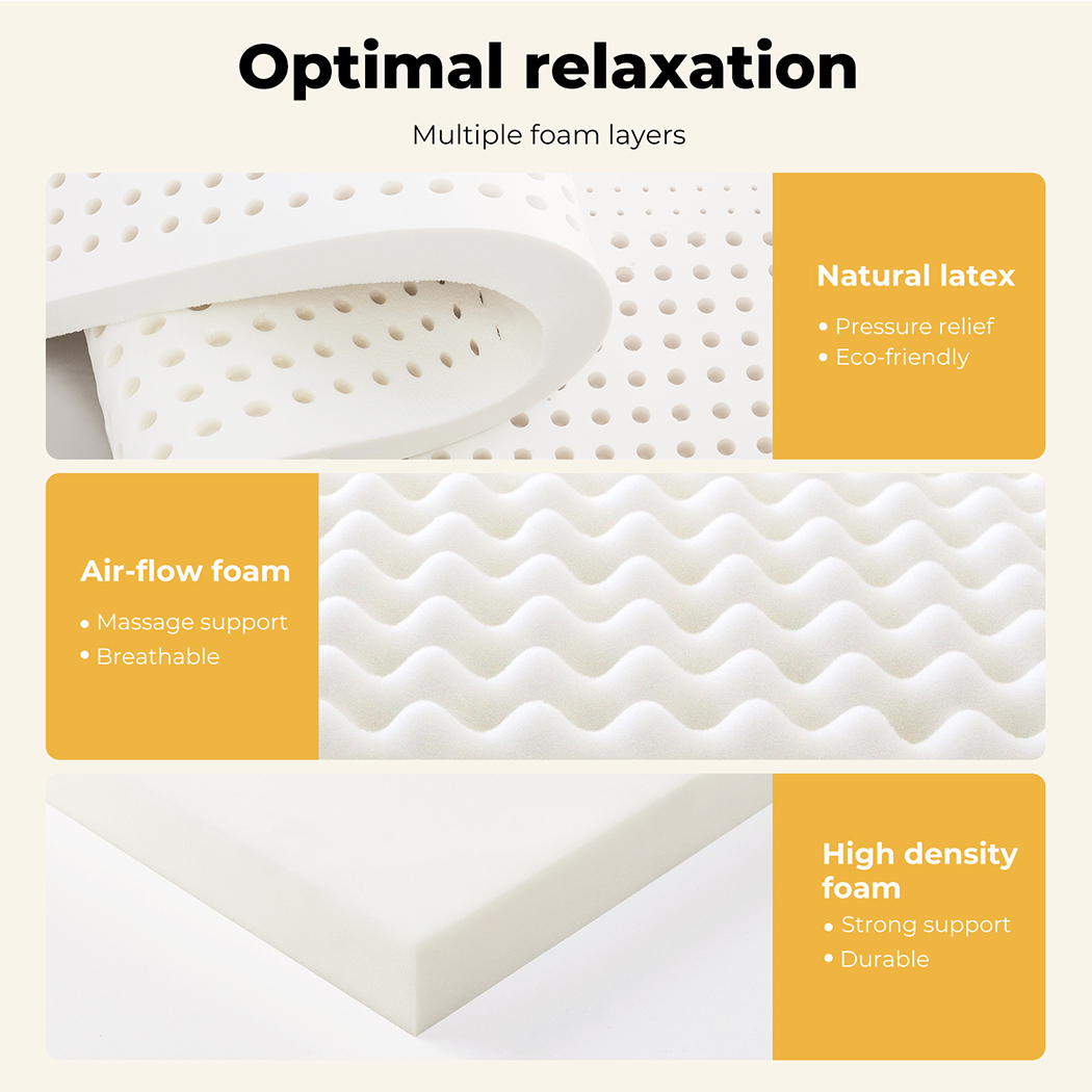 Dreamz Mattress Queen Double King Single Pocket Spring Firm Foam Euro Top Latex - Picture 387 of 417