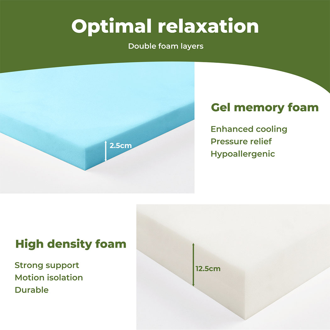 Dreamz Double Bed Mattress Queen Single Soft Gel Memory Foam Cetified Washable - Picture 31 of 48