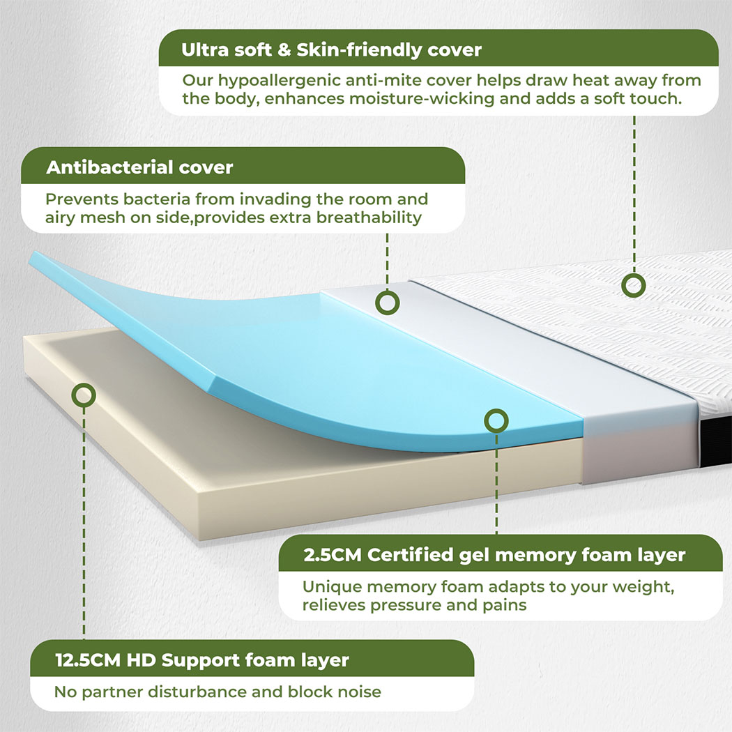 Dreamz Double Bed Mattress Queen Single Soft Gel Memory Foam Cetified Washable - Picture 39 of 48