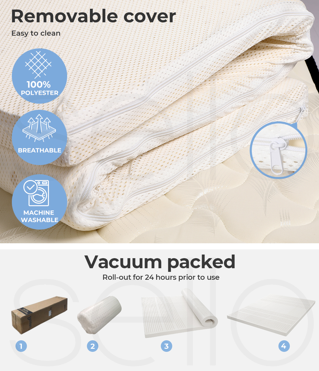 Dreamz Mattress Topper Double Queen 5cm Latex 7 Zone Bedding Mat Removable Cover - Picture 21 of 48
